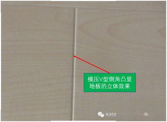 木地板的等级划分_木地板分级标准_运动木地板等级划分