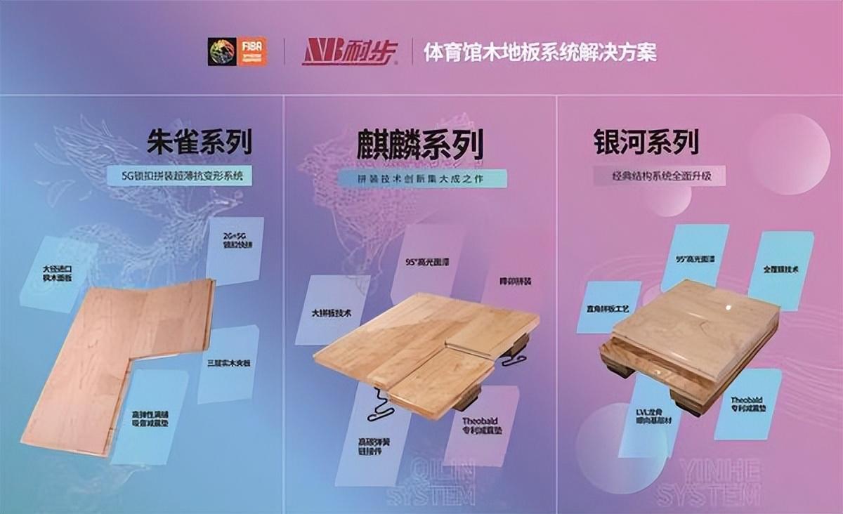 舞台木地板价格_舞台木地板多少价格_舞台木地板联系方式